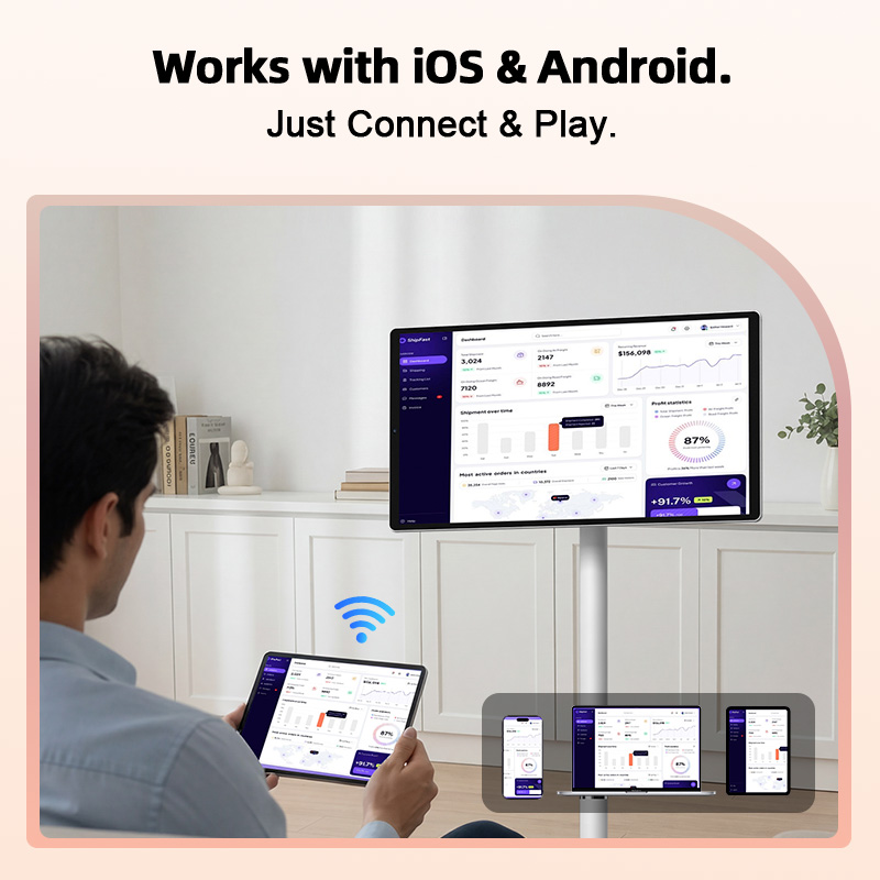 21,5 inch IPS Android TV Telev - Smart Home Uses recensie en prijs