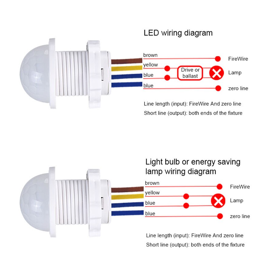 AC 110V 220V Sensor Smart Home - Smart Home Appliances recensie en prijs