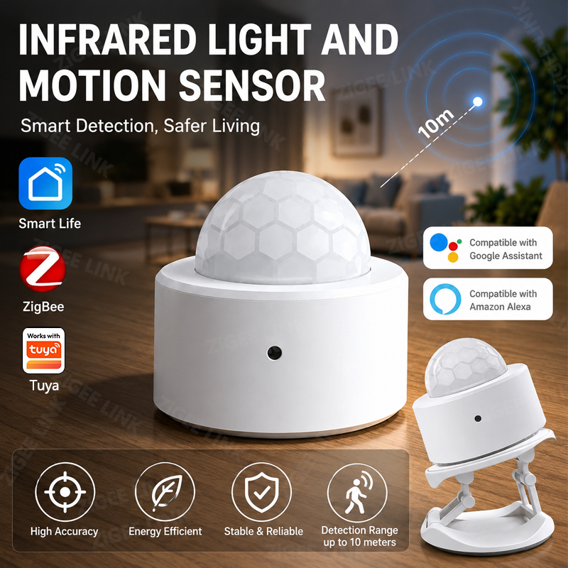 ZigBee 3.0 PIR-bewegingssensor - Smart Home Zigbee Gateway recensie en prijs