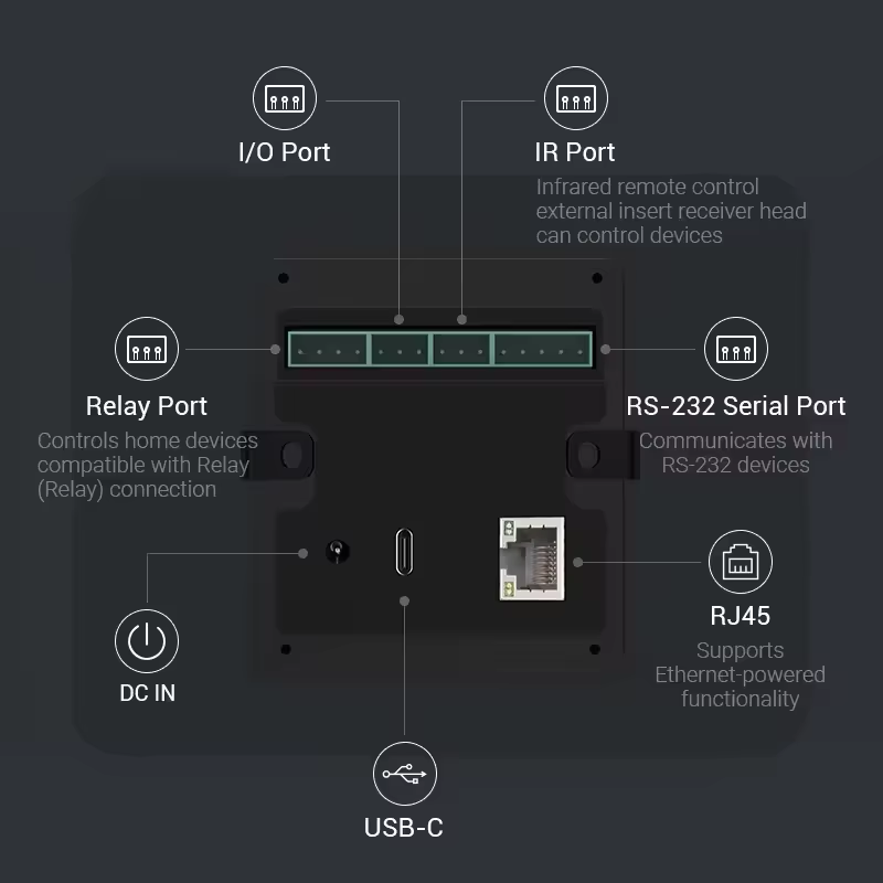 2026 nieuwe Android POE Tablet - Smart Home Mqtt recensie en prijs