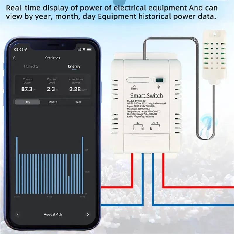 Werk met Tuya 16A 3000W WiFi-t - Wifi Thermostat recensie en prijs