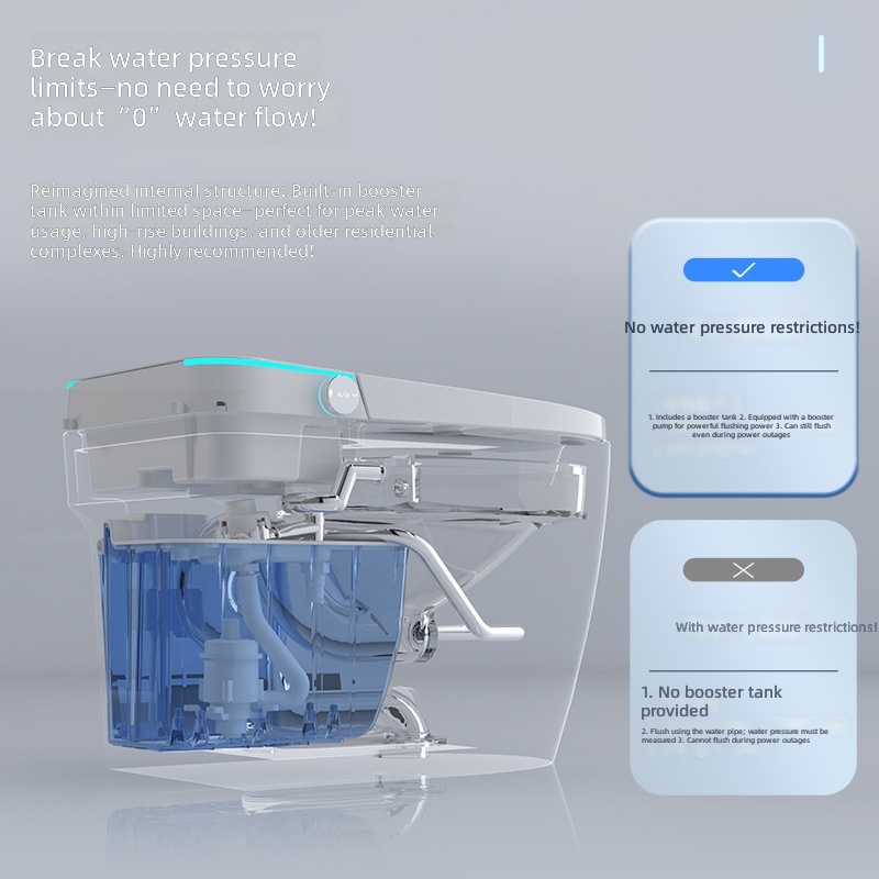 Slim toilet, roze, alles-in-éé - Smart Home recensie en prijs
