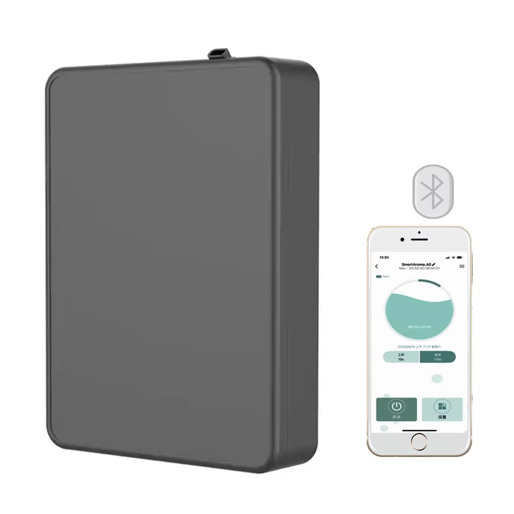 Omslaat 800m³ Aroma Diffuser S - Smart Home Appliances recensie en prijs