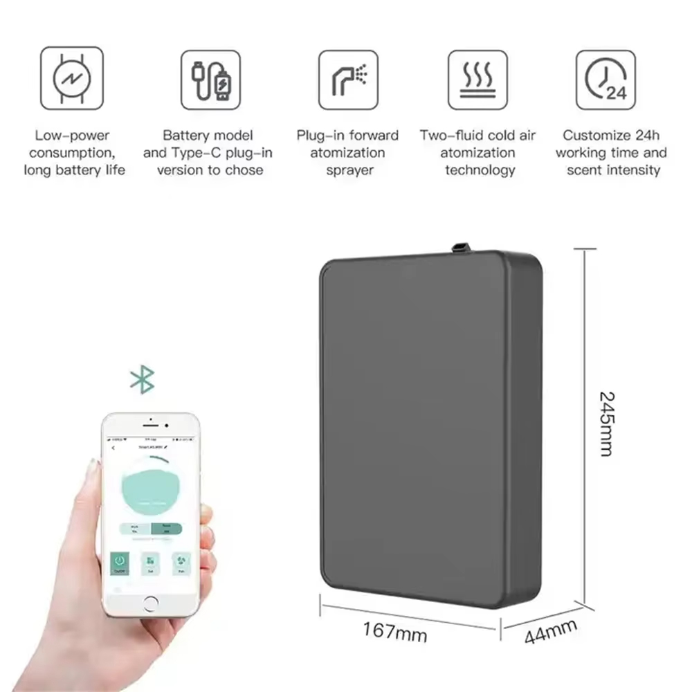 Omslaat 800m³ Aroma Diffuser S - Smart Home Appliances recensie en prijs