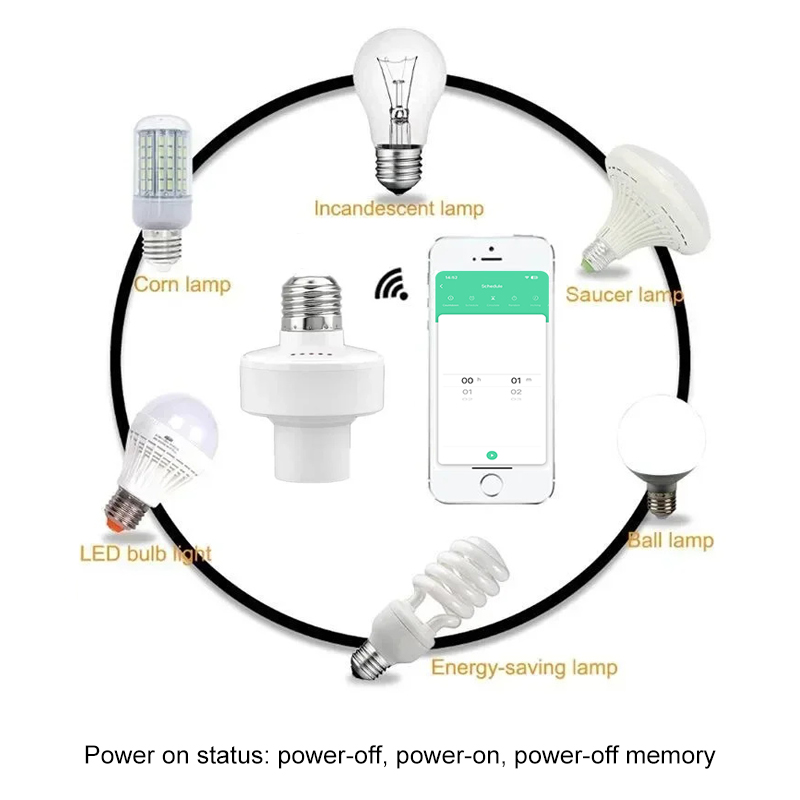 Tuya Smart E27 Socket Switch A - Smart Home Alexa recensie en prijs