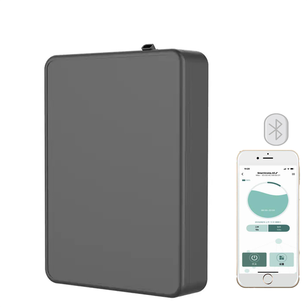 Overtrekt 500m³ Aroma Diffuser - Smart Home Appliances recensie en prijs
