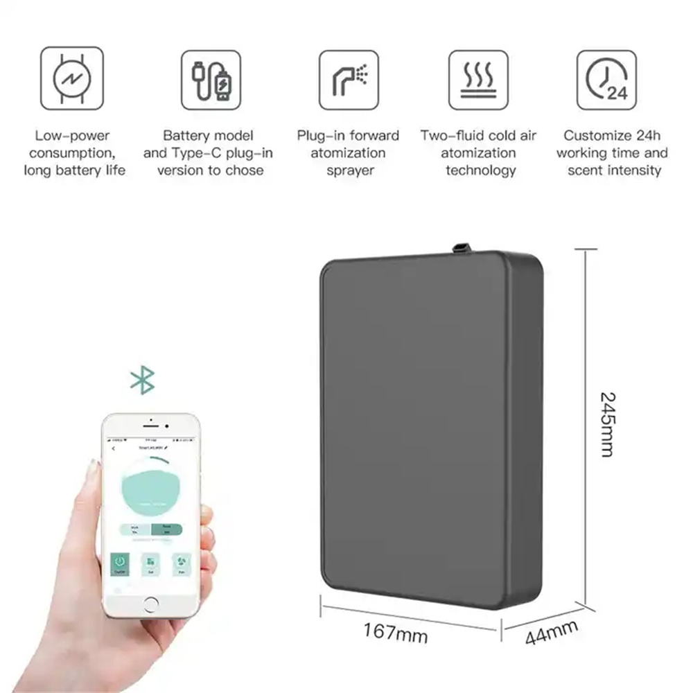 Overtrekt 500m³ Aroma Diffuser - Smart Home Appliances recensie en prijs