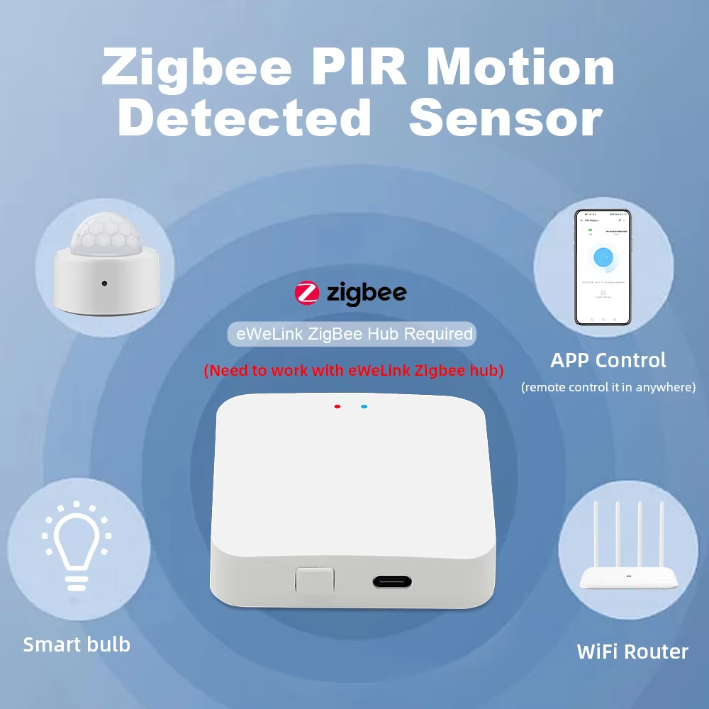 Nieuwe eWeLink Zigbee Infraroo - Zigbee Gateway recensie en prijs