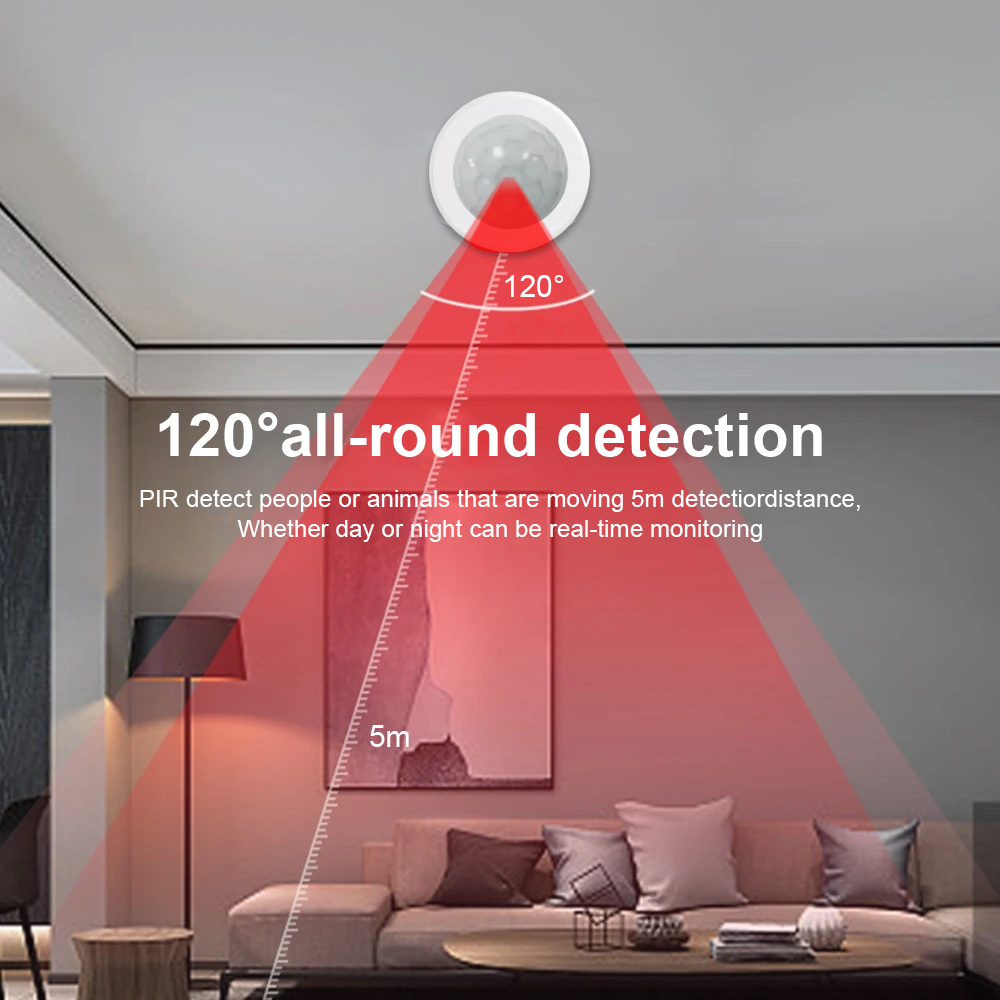 Nieuwe eWeLink Zigbee Infraroo - Zigbee Gateway recensie en prijs