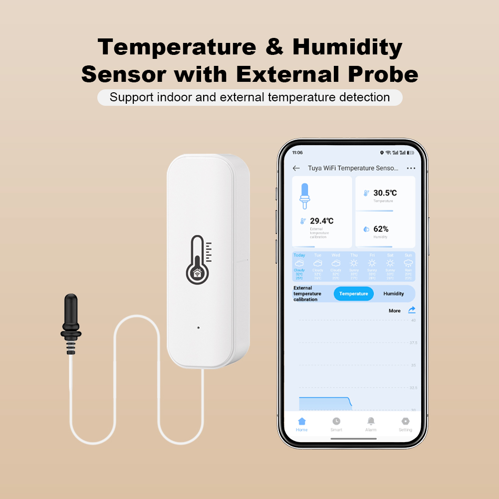 2026 Nieuwe Tuya WiFi Vochtigh - Wifi Thermostat recensie en prijs