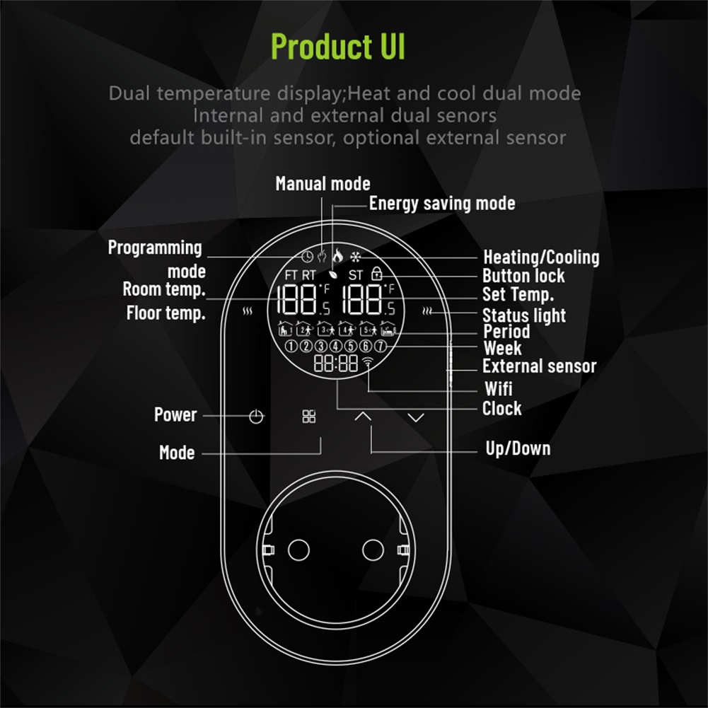 Nieuwe Dual Sensor Thermostaat - Wifi Thermostat recensie en prijs