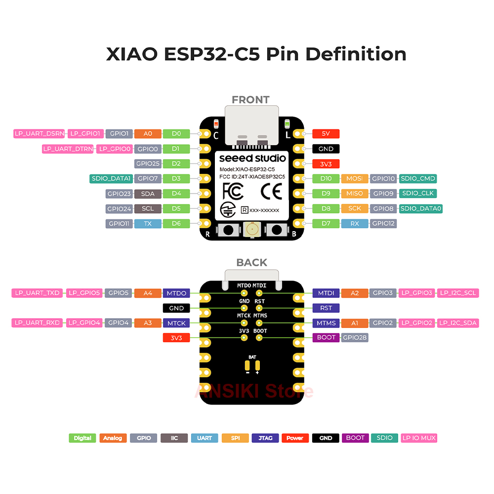 seeed studio XIAO ESP32-C5 Eer - Smart Home Mqtt recensie en prijs